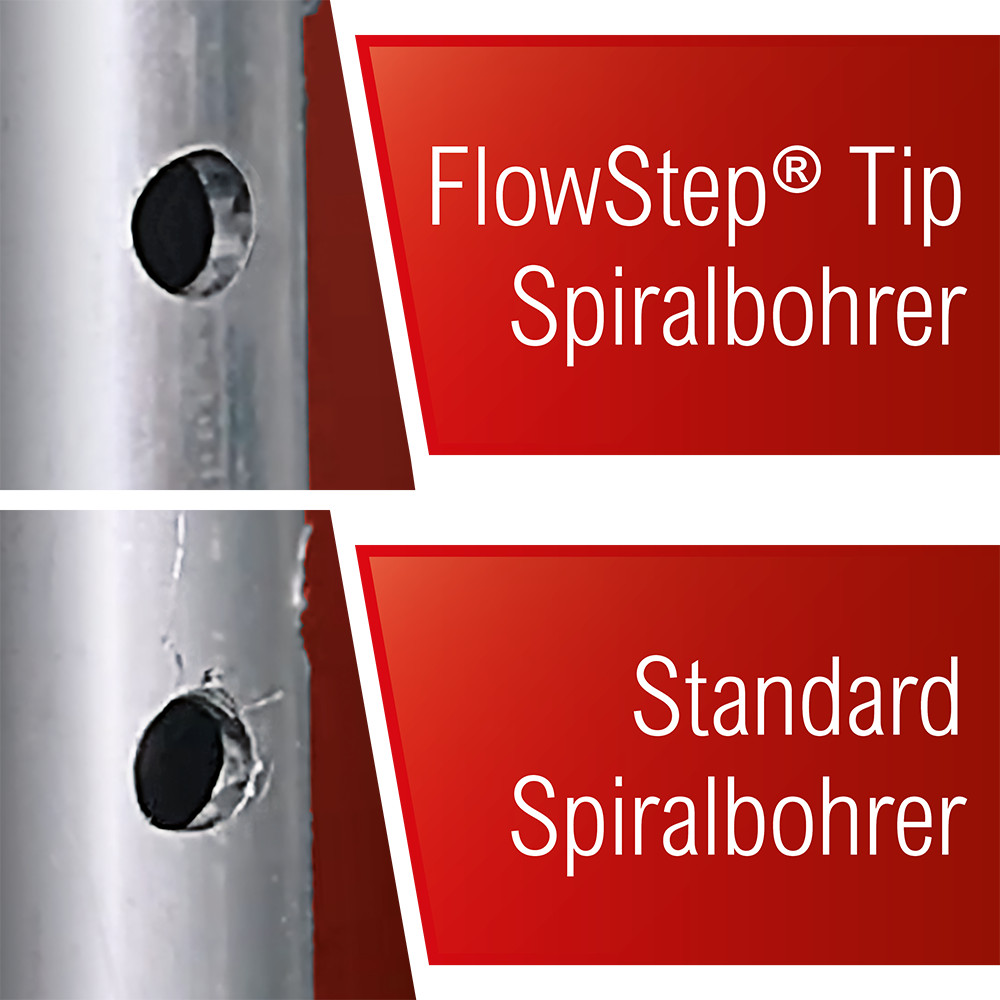 PGC1000105_650319_FlowStep_Tip_Spiralbohrer-Satz_HSS-G_(P2)